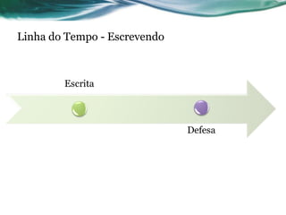 Linha do Tempo - Escrevendo 