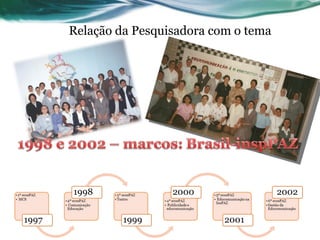 Relação da Pesquisadora com o tema 