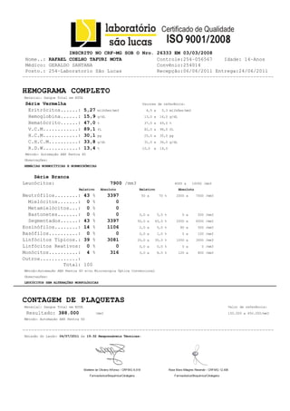 INSCRITO NO CRF−MG SOB O Nro. 26333 EM 03/03/2008
Nome..: RAFAEL COELHO TAFURI MOTA Controle:254−056567 Idade: 14−Anos
Médico: GERALDO SANTANA Convênio:254014
Posto.: 254−Laboratorio São Lucas Recepção:06/06/2011 Entrega:24/06/2011
−−−−−−−−−−−−−−−−−−−−−−−−−−−−−−−−−−−−−−−−−−−−−−−−−−−−−−−−−−−−−−−−−−−−−−−−−−−−−−−−−−−−−−
HEMOGRAMA COMPLETO
Material: Sangue Total em EDTA
Série Vermelha Valores de referência:
Eritrócitos......: 5,27 milhões/mm3 4,5 a 5,3 milhões/mm3
Hemoglobina......: 15,9 g/dL 13,0 a 16,0 g/dL
Hematócrito......: 47,0 % 37,0 a 49,0 %
V.C.M............: 89,1 fL 82,0 a 96,0 fL
H.C.M............: 30,1 pg 25,0 a 35,0 pg
C.H.C.M..........: 33,8 g/dL 31,0 a 36,0 g/dL
R.D.W............: 13,4 % 10,0 a 14,0
Método: Automação ABX Pentra 60
Observações:
HEMÁCIAS NORMOCÍTICAS E NORMOCRÔMICAS
Série Branca
Leucócitos: 7900 /mm3 4000 a 10000 /mm3
Relativo Absoluto Relativo Absoluto
Neutrófilos........: 43 % 3397 50 a 70 % 2000 a 7000 /mm3
Mielócitos.......: 0 % 0
Metamielócitos...: 0 % 0
Bastonetes.......: 0 % 0 0,0 a 5,0 % 0 a 500 /mm3
Segmentados......: 43 % 3397 50,0 a 65,0 % 2000 a 6500 /mm3
Eosinófilos........: 14 % 1106 2,0 a 5,0 % 80 a 500 /mm3
Basófilos..........: 0 % 0 0,0 a 1,0 % 0 a 100 /mm3
Linfócitos Típicos.: 39 % 3081 25,0 a 35,0 % 1000 a 3500 /mm3
Linfócitos Reativos: 0 % 0 0,0 a 0,0 % 0 a 0 /mm3
Monócitos..........: 4 % 316 3,0 a 8,0 % 120 a 800 /mm3
Outros.............:
Total: 100
Método:Automação ABX Pentra 60 e/ou Microscopia Óptica Convencional
Observações:
LEUCÓCITOS SEM ALTERAÇÕES MORFOLÓGICAS
CONTAGEM DE PLAQUETAS
Material: Sangue Total em EDTA Valor de referência:
Resultado: 388.000 /mm3 150.000 a 450.000/mm3
Método: Automação ABX Pentra 60
−−−−−−−−−−−−−−−−−−−−−−−−−−−−−−−−−−−−−−−−−−−−−−−−−−−−−−−−−−−−−−−−−−−−−−−−−−−−−−−−−−−−−−
Emissão do Laudo: 04/07/2011 às 19:32 Responsáveis Técnicas:
 