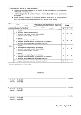 7. ...................................................................................................................................................... 20 pontos
1. A resposta deve abordar os seguintes tópicos:
           • o código genético é a relação entre os codões do RNA mensageiro e os aminoácidos,
             estabelecida nos seres vivos;
           • a informação genética de cada indivíduo é a informação contida no seu genoma /nos
             seus genes;
           • quando ocorre a expressão da informação genética, a utilização do código genético
             levam à formação de proteínas /seres vivos com características únicas.


                                                                  Descritores do nível de desempenho no domínio
                                                                    da comunicação escrita em língua portuguesa                                Níveis*
  Descritores do nível de desempenho
  no domínio específico da disciplina                                                                                                    1         2         3
                      A resposta:
                      • aborda os três tópicos de referência;
                5                                                                                                                        18       19        20
                      • apresenta organização coerente dos conteúdos;
                      • aplica linguagem científica adequada.

                      A resposta:
                      • aborda os três tópicos de referência;
                4                                                                                                                        15       16        17
                      • apresenta falhas de coerência na organização dos conteúdos;
                      • apresenta falhas na aplicação da linguagem científica.

  Níveis              A resposta:
                      • aborda apenas dois dos tópicos de referência;
                3                                                                                                                        12       13        14
                      • apresenta organização coerente dos conteúdos;
                      • aplica linguagem científica adequada.

                      A resposta:
                      • aborda apenas dois dos tópicos de referência;
                2                                                                                                                        9        10        11
                      • apresenta falhas de coerência na organização dos conteúdos;
                      • apresenta falhas na aplicação da linguagem científica.

                1     A resposta aborda apenas um dos tópicos de referência.                                                             6         7         8

* Descritores apresentados nos critérios gerais.




                                                                         GRUPO III


1. ...................................................................................................................................................... 5 pontos
1. Versão 1 – Opção (C)
1. Versão 2 – Opção (D)


2. ...................................................................................................................................................... 5 pontos
1. Versão 1 – Opção (A)
1. Versão 2 – Opção (C)


3. ...................................................................................................................................................... 5 pontos
1. Versão 1 – Opção (D)
1. Versão 2 – Opção (B)



                                                                                                                        Prova 702 • Página C/8/ 10
 