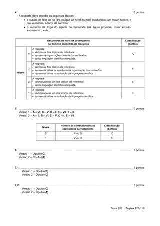 4. ...................................................................................................................................................... 10 pontos
1. A resposta deve abordar os seguintes tópicos:
           • a subida do leito do rio (em relação ao nível do mar) estabeleceu um maior declive, o
             que aumentou a força da corrente;
           • o aumento da força do agente de transporte (da água) provocou maior erosão,
             escavando o vale.


                                          Descritores do nível de desempenho                                                               Classificação
                                          no domínio específico da disciplina                                                                (pontos)

                      A resposta:
                      • aborda os dois tópicos de referência;
                4                                                                                                                                  10
                      • apresenta organização coerente dos conteúdos;
                      • aplica linguagem científica adequada.

                      A resposta:
                      • aborda os dois tópicos de referência;
                3                                                                                                                                  8
                      • apresenta falhas de coerência na organização dos conteúdos;
   Níveis             • apresenta falhas na aplicação da linguagem científica.

                      A resposta:
                2     • aborda apenas um dos tópicos de referência;                                                                                5
                      • aplica linguagem científica adequada.

                      A resposta:
                1     • aborda apenas um dos tópicos de referência;                                                                                3
                      • apresenta falhas na aplicação da linguagem científica.




5. ...................................................................................................................................................... 10 pontos
1. Versão 1 – A – VI; B – V; C – I; D – VII; E – II.
1. Versão 2 – A – II; B – VI; C – V; D – I; E – VII.


                                                         Número de correspondências                             Classificação
                                  Níveis
                                                          assinaladas correctamente                               (pontos)
                                      2                                   4 ou 5                                        10
                                      1                                   2 ou 3                                         5




6. ...................................................................................................................................................... 5 pontos
1. Versão 1 – Opção (C)
1. Versão 2 – Opção (A)


7.1. ................................................................................................................................................... 5 pontos
   1. Versão 1 – Opção (B)
   1. Versão 2 – Opção (D)


7.2. ................................................................................................................................................... 5 pontos
   1. Versão 1 – Opção (C)
   1. Versão 2 – Opção (A)




                                                                                                                        Prova 702 • Página C/9/ 10
 