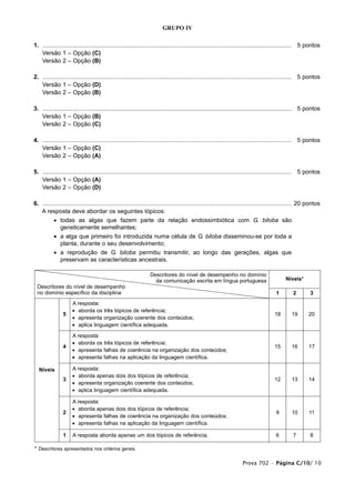 GRUPO IV

1. ...................................................................................................................................................... 5 pontos
1. Versão 1 – Opção (C)
1. Versão 2 – Opção (B)

2. ...................................................................................................................................................... 5 pontos
1. Versão 1 – Opção (D)
1. Versão 2 – Opção (B)

3. ...................................................................................................................................................... 5 pontos
1. Versão 1 – Opção (B)
1. Versão 2 – Opção (C)

4. ...................................................................................................................................................... 5 pontos
1. Versão 1 – Opção (C)
1. Versão 2 – Opção (A)

5. ...................................................................................................................................................... 5 pontos
1. Versão 1 – Opção (A)
3. Versão 2 – Opção (D)

6. ...................................................................................................................................................... 20 pontos
1. A resposta deve abordar os seguintes tópicos:
           • todas as algas que fazem parte da relação endossimbiótica com G. biloba são
             geneticamente semelhantes;
           • a alga que primeiro foi introduzida numa célula de G. biloba disseminou-se por toda a
             planta, durante o seu desenvolvimento;
           • a reprodução de G. biloba permitiu transmitir, ao longo das gerações, algas que
             preservam as características ancestrais.

                                                                  Descritores do nível de desempenho no domínio
                                                                    da comunicação escrita em língua portuguesa                                Níveis*
  Descritores do nível de desempenho
  no domínio específico da disciplina                                                                                                    1         2         3
                      A resposta:
                      • aborda os três tópicos de referência;
                5                                                                                                                        18       19        20
                      • apresenta organização coerente dos conteúdos;
                      • aplica linguagem científica adequada.

                      A resposta:
                      • aborda os três tópicos de referência;
                4                                                                                                                        15       16        17
                      • apresenta falhas de coerência na organização dos conteúdos;
                      • apresenta falhas na aplicação da linguagem científica.

  Níveis              A resposta:
                      • aborda apenas dois dos tópicos de referência;
                3                                                                                                                        12       13        14
                      • apresenta organização coerente dos conteúdos;
                      • aplica linguagem científica adequada.

                      A resposta:
                      • aborda apenas dois dos tópicos de referência;
                2                                                                                                                        9        10        11
                      • apresenta falhas de coerência na organização dos conteúdos;
                      • apresenta falhas na aplicação da linguagem científica.

                1     A resposta aborda apenas um dos tópicos de referência.                                                             6         7         8

* Descritores apresentados nos critérios gerais.

                                                                                                                      Prova 702 • Página C/10/ 10
 
