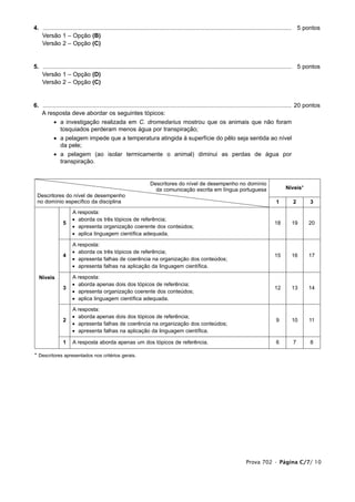 4. ...................................................................................................................................................... 5 pontos
1. Versão 1 – Opção (B)
1. Versão 2 – Opção (C)


5. ...................................................................................................................................................... 5 pontos
1. Versão 1 – Opção (D)
1. Versão 2 – Opção (C)


6. ...................................................................................................................................................... 20 pontos
1. A resposta deve abordar os seguintes tópicos:
           • a investigação realizada em C. dromedarius mostrou que os animais que não foram
             tosquiados perderam menos água por transpiração;
           • a pelagem impede que a temperatura atingida à superfície do pêlo seja sentida ao nível
             da pele;
           • a pelagem (ao isolar termicamente o animal) diminui as perdas de água por
             transpiração.


                                                                  Descritores do nível de desempenho no domínio
                                                                    da comunicação escrita em língua portuguesa                                Níveis*
  Descritores do nível de desempenho
  no domínio específico da disciplina                                                                                                    1         2         3
                      A resposta:
                      • aborda os três tópicos de referência;
                5                                                                                                                        18       19        20
                      • apresenta organização coerente dos conteúdos;
                      • aplica linguagem científica adequada.

                      A resposta:
                      • aborda os três tópicos de referência;
                4                                                                                                                        15       16        17
                      • apresenta falhas de coerência na organização dos conteúdos;
                      • apresenta falhas na aplicação da linguagem científica.

  Níveis              A resposta:
                      • aborda apenas dois dos tópicos de referência;
                3                                                                                                                        12       13        14
                      • apresenta organização coerente dos conteúdos;
                      • aplica linguagem científica adequada.

                      A resposta:
                      • aborda apenas dois dos tópicos de referência;
                2                                                                                                                        9        10        11
                      • apresenta falhas de coerência na organização dos conteúdos;
                      • apresenta falhas na aplicação da linguagem científica.

                1     A resposta aborda apenas um dos tópicos de referência.                                                             6         7         8

* Descritores apresentados nos critérios gerais.




                                                                                                                        Prova 702 • Página C/7/ 10
 