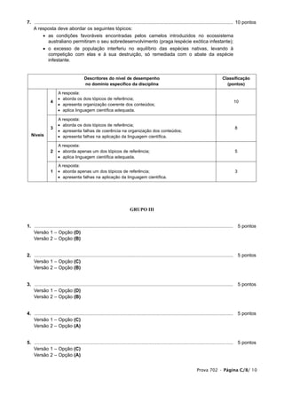 7. ...................................................................................................................................................... 10 pontos
1. A resposta deve abordar os seguintes tópicos:
           • as condições favoráveis encontradas pelos camelos introduzidos no ecossistema
             australiano permitiram o seu sobredesenvolvimento (praga /espécie exótica infestante);
           • o excesso de população interferiu no equilíbrio das espécies nativas, levando à
             competição com elas e à sua destruição, só remediada com o abate da espécie
             infestante.


                                        Descritores do nível de desempenho                                                                 Classificação
                                        no domínio específico da disciplina                                                                  (pontos)

                      A resposta:
                      • aborda os dois tópicos de referência;
                4                                                                                                                                  10
                      • apresenta organização coerente dos conteúdos;
                      • aplica linguagem científica adequada.

                      A resposta:
                      • aborda os dois tópicos de referência;
                3                                                                                                                                  8
                      • apresenta falhas de coerência na organização dos conteúdos;
   Níveis             • apresenta falhas na aplicação da linguagem científica.

                      A resposta:
                2     • aborda apenas um dos tópicos de referência;                                                                                5
                      • aplica linguagem científica adequada.

                      A resposta:
                1     • aborda apenas um dos tópicos de referência;                                                                                3
                      • apresenta falhas na aplicação da linguagem científica.




                                                                         GRUPO III


1. ...................................................................................................................................................... 5 pontos
1. Versão 1 – Opção (D)
1. Versão 2 – Opção (B)


2. ...................................................................................................................................................... 5 pontos
1. Versão 1 – Opção (C)
1. Versão 2 – Opção (B)


3. ...................................................................................................................................................... 5 pontos
1. Versão 1 – Opção (D)
1. Versão 2 – Opção (B)


4. ...................................................................................................................................................... 5 pontos
1. Versão 1 – Opção (C)
1. Versão 2 – Opção (A)


5. ...................................................................................................................................................... 5 pontos
1. Versão 1 – Opção (C)
1. Versão 2 – Opção (A)


                                                                                                                        Prova 702 • Página C/8/ 10
 
