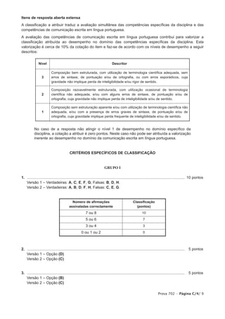 Itens de resposta aberta extensa
A classificação a atribuir traduz a avaliação simultânea das competências específicas da disciplina e das
competências de comunicação escrita em língua portuguesa.
A avaliação das competências de comunicação escrita em língua portuguesa contribui para valorizar a
classificação atribuída ao desempenho no domínio das competências específicas da disciplina. Esta
valorização é cerca de 10% da cotação do item e faz-se de acordo com os níveis de desempenho a seguir
descritos:


                Nível                                                               Descritor

                           Composição bem estruturada, com utilização de terminologia científica adequada, sem
                   3       erros de sintaxe, de pontuação e/ou de ortografia, ou com erros esporádicos, cuja
                           gravidade não implique perda de inteligibilidade e/ou rigor de sentido.

                           Composição razoavelmente estruturada, com utilização ocasional de terminologia
                   2       científica não adequada, e/ou com alguns erros de sintaxe, de pontuação e/ou de
                           ortografia, cuja gravidade não implique perda de inteligibilidade e/ou de sentido.

                           Composição sem estruturação aparente e/ou com utilização de terminologia científica não
                   1       adequada, e/ou com a presença de erros graves de sintaxe, de pontuação e/ou de
                           ortografia, cuja gravidade implique perda frequente de inteligibilidade e/ou de sentido.


            No caso de a resposta não atingir o nível 1 de desempenho no domínio específico da
            disciplina, a cotação a atribuir é zero pontos. Neste caso não pode ser atribuída a valorização
            inerente ao desempenho no domínio da comunicação escrita em língua portuguesa.


                                             CRITÉRIOS ESPECÍFICOS DE CLASSIFICAÇÃO


                                                                             GRUPO I

1. ...................................................................................................................................................... 10 pontos
1. Versão 1 – Verdadeiras: A, C, E, F, G; Falsas: B, D, H.
3. Versão 2 – Verdadeiras: A, B, D, F, H; Falsas: C, E, G.


                                              Número de afirmações                                      Classificação
                                            assinaladas correctamente                                     (pontos)
                                                            7 ou 8                                              10
                                                            5 ou 6                                               7
                                                            3 ou 4                                               3
                                                        0 ou 1 ou 2                                              0



2. ......................................................................................................................................................   5 pontos
1. Versão 1 – Opção (D)
1. Versão 2 – Opção (C)


3. ......................................................................................................................................................   5 pontos
1. Versão 1 – Opção (B)
1. Versão 2 – Opção (C)

                                                                                                                                Prova 702 • Página C/4/ 9
 