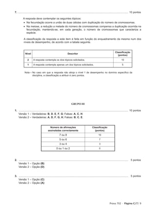 7. ....................................................................................................................................................... 10 pontos
3. .
          A resposta deve contemplar os seguintes tópicos:
            • Na fecundação ocorre a união de duas células com duplicação do número de cromossomas.
            • Na meiose, a redução a metade do número de cromossomas compensa a duplicação ocorrida na
              fecundação, mantendo-se, em cada geração, o número de cromossomas que caracteriza a
              espécie.

            A classificação da resposta a este item é feita em função do enquadramento da mesma num dos
            níveis de desempenho, de acordo com a tabela seguinte.


                                                                                                                                       Classificação
              Nível                                                    Descritor
                                                                                                                                         (pontos)

                 2      A resposta contempla os dois tópicos solicitados.                                                                      10

                 1      A resposta contempla apenas um dos tópicos solicitados.                                                                 5


             Nota – No caso em que a resposta não atinja o nível 1 de desempenho no domínio específico da
                    disciplina, a classificação a atribuir é zero pontos.




                                                                            GRUPO III

1. ...................................................................................................................................................... 10 pontos
1. Versão 1 – Verdadeiras: B, D, E, F, G; Falsas: A, C, H.
3. Versão 2 – Verdadeiras: A, D, F, G, H; Falsas: B, C, E.


                                              Número de afirmações                                      Classificação
                                            assinaladas correctamente                                     (pontos)
                                                            7 ou 8                                              10
                                                            5 ou 6                                               7
                                                            3 ou 4                                               3
                                                        0 ou 1 ou 2                                              0



2. ......................................................................................................................................................   5 pontos
1. Versão 1 – Opção (B)
1. Versão 2 – Opção (D)


3. ......................................................................................................................................................   5 pontos
1. Versão 1 – Opção (C)
1. Versão 2 – Opção (A)




                                                                                                                                Prova 702 • Página C/7/ 9
 