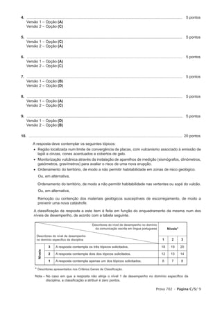 4. ......................................................................................................................................................   5 pontos
1. Versão 1 – Opção (A)
1. Versão 2 – Opção (C)

5. ......................................................................................................................................................   5 pontos
1. Versão 1 – Opção (C)
1. Versão 2 – Opção (A)

6. ......................................................................................................................................................   5 pontos
1. Versão 1 – Opção (A)
1. Versão 2 – Opção (C)

7. ......................................................................................................................................................   5 pontos
1. Versão 1 – Opção (B)
1. Versão 2 – Opção (D)

8. ......................................................................................................................................................   5 pontos
1. Versão 1 – Opção (A)
1. Versão 2 – Opção (C)

9. ......................................................................................................................................................   5 pontos
1. Versão 1 – Opção (D)
1. Versão 2 – Opção (B)

10. .................................................................................................................................................... 20 pontos
1.
        A resposta deve contemplar os seguintes tópicos:
            • Região localizada num limite de convergência de placas, com vulcanismo associado à emissão de
              lapili e cinzas, cones acentuados e cobertos de gelo.
            • Monitorização vulcânica através da instalação de aparelhos de medição (sismógrafos, clinómetros,
              gasómetros, gravímetros) para avaliar o risco de uma nova erupção.
            • Ordenamento do território, de modo a não permitir habitabilidade em zonas de risco geológico.
                Ou, em alternativa,

            • Ordenamento do território, de modo a não permitir habitabilidade nas vertentes ou sopé do vulcão.
                Ou, em alternativa,

            • Remoção ou contenção dos materiais geológicos susceptíveis de escorregamento, de modo a
              prevenir uma nova catástrofe.

            A classificação da resposta a este item é feita em função do enquadramento da mesma num dos
            níveis de desempenho, de acordo com a tabela seguinte.

                                                                   Descritores do nível de desempenho no domínio
                                                                     da comunicação escrita em língua portuguesa                          Níveis*

              Descritores do nível de desempenho
              no domínio específico da disciplina                                                                                    1        2        3

                         3      A resposta contempla os três tópicos solicitados.                                                    18       19       20

                         2
            Níveis




                                A resposta contempla dois dos tópicos solicitados.                                                   12       13       14

                         1      A resposta contempla apenas um dos tópicos solicitados.                                              6        7        8

             * Descritores apresentados nos Critérios Gerais de Classificação.
             Nota – No caso em que a resposta não atinja o nível 1 de desempenho no domínio específico da
                    disciplina, a classificação a atribuir é zero pontos.

                                                                                                                                Prova 702 • Página C/5/ 9
 