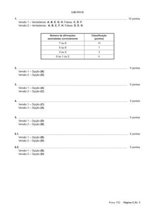 GRUPO II

1. ...................................................................................................................................................... 10 pontos
1. Versão 1 – Verdadeiras: A, B, E, G, H; Falsas: C, D, F.
3. Versão 2 – Verdadeiras: A, B, C, F, H; Falsas: D, E, G.


                                              Número de afirmações                                      Classificação
                                            assinaladas correctamente                                     (pontos)
                                                            7 ou 8                                              10
                                                            5 ou 6                                               7
                                                            3 ou 4                                               3
                                                        0 ou 1 ou 2                                              0



2. ......................................................................................................................................................   5 pontos
1. Versão 1 – Opção (B)
1. Versão 2 – Opção (D)


3. ......................................................................................................................................................   5 pontos
1. Versão 1 – Opção (A)
1. Versão 2 – Opção (C)


4. ......................................................................................................................................................   5 pontos
1. Versão 1 – Opção (C)
1. Versão 2 – Opção (A)


5. ......................................................................................................................................................   5 pontos
1. Versão 1 – Opção (D)
1. Versão 2 – Opção (B)


6.1. ...................................................................................................................................................    5 pontos
1. Versão 1 – Opção (B)
1. Versão 2 – Opção (D)

6.2. ...................................................................................................................................................    5 pontos
1. Versão 1 – Opção (B)
1. Versão 2 – Opção (D)




                                                                                                                                Prova 702 • Página C/6/ 9
 