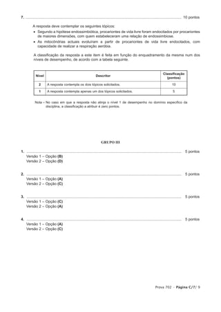 7. ....................................................................................................................................................... 10 pontos
3. .
          A resposta deve contemplar os seguintes tópicos:
            • Segundo a hipótese endossimbiótica, procariontes de vida livre foram endocitados por procariontes
              de maiores dimensões, com quem estabeleceram uma relação de endossimbiose.
            • As mitocôndrias actuais evoluíram a partir de procariontes de vida livre endocitados, com
              capacidade de realizar a respiração aeróbia.

            A classificação da resposta a este item é feita em função do enquadramento da mesma num dos
            níveis de desempenho, de acordo com a tabela seguinte.


                                                                                                                                       Classificação
              Nível                                                    Descritor
                                                                                                                                         (pontos)

                 2      A resposta contempla os dois tópicos solicitados.                                                                      10

                 1      A resposta contempla apenas um dos tópicos solicitados.                                                                 5


             Nota – No caso em que a resposta não atinja o nível 1 de desempenho no domínio específico da
                    disciplina, a classificação a atribuir é zero pontos.




                                                                            GRUPO III

1. ......................................................................................................................................................   5 pontos
1. Versão 1 – Opção (B)
1. Versão 2 – Opção (D)


2. ......................................................................................................................................................   5 pontos
1. Versão 1 – Opção (A)
1. Versão 2 – Opção (C)


3. ......................................................................................................................................................   5 pontos
1. Versão 1 – Opção (C)
1. Versão 2 – Opção (A)


4. ......................................................................................................................................................   5 pontos
1. Versão 1 – Opção (A)
1. Versão 2 – Opção (C)




                                                                                                                                Prova 702 • Página C/7/ 9
 