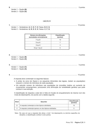 8. ......................................................................................................................................................   5 pontos
1. Versão 1 – Opção (B)
1. Versão 2 – Opção (D)




                                                                            GRUPO IV

1. ...................................................................................................................................................... 10 pontos
1. Versão 1 – Verdadeiras: A, C, D, F, H; Falsas: B, E, G.
3. Versão 2 – Verdadeiras: A, B, D, E, H; Falsas: C, F, G.


                                              Número de afirmações                                      Classificação
                                            assinaladas correctamente                                     (pontos)
                                                            7 ou 8                                              10
                                                            5 ou 6                                               7
                                                            3 ou 4                                               3
                                                        0 ou 1 ou 2                                              0



2. ......................................................................................................................................................   5 pontos
1. Versão 1 – Opção (B)
1. Versão 2 – Opção (D)


3. ......................................................................................................................................................   5 pontos
1. Versão 1 – Opção (C)
1. Versão 2 – Opção (A)


4. ...................................................................................................................................................... 10 pontos

           A resposta deve contemplar os seguintes tópicos:
            • A aridez da zona (do Saara) e as pequenas dimensões das lagoas, (isolam as populações)
              reduzem o número de indivíduos de cada população.
            • Um reduzido número de indivíduos nas populações de crocodilos implica um aumento de
              cruzamentos consanguíneos, provocando uma diminuição da variabilidade genética que pode
              conduzir à sua extinção.

            A classificação da resposta a este item é feita em função do enquadramento da mesma num dos
            níveis de desempenho, de acordo com a tabela seguinte.


                                                                                                                                       Classificação
              Nível                                                    Descritor
                                                                                                                                         (pontos)

                 2      A resposta contempla os dois tópicos solicitados.                                                                      10

                 1      A resposta contempla apenas um dos tópicos solicitados.                                                                 5


             Nota – No caso em que a resposta não atinja o nível 1 de desempenho no domínio específico da
                    disciplina, a classificação a atribuir é zero pontos.




                                                                                                                                Prova 702 • Página C/9/ 9
 