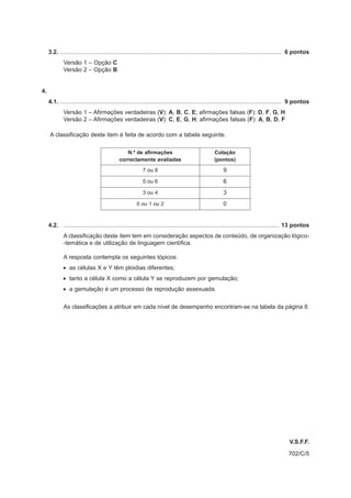 3.2. ....................................................................................................................................... 6 pontos
             Versão 1 – Opção C
             Versão 2 – Opção B


4.
     4.1. ....................................................................................................................................... 9 pontos
             Versão 1 – Afirmações verdadeiras (V): A, B, C, E; afirmações falsas (F): D, F, G, H
             Versão 2 – Afirmações verdadeiras (V): C, E, G, H; afirmações falsas (F): A, B, D, F

     A classificação deste item é feita de acordo com a tabela seguinte.

                                                N.º de afirmações                                  Cotação
                                             correctamente avaliadas                               (pontos)
                                                          7 ou 8                                        9
                                                          5 ou 6                                        6
                                                          3 ou 4                                        3
                                                       0 ou 1 ou 2                                      0


     4.2. .................................................................................................................................... 13 pontos
             A classificação deste item tem em consideração aspectos de conteúdo, de organização lógico-
             -temática e de utilização de linguagem científica.

             A resposta contempla os seguintes tópicos:
             • as células X e Y têm ploidias diferentes;
             • tanto a célula X como a célula Y se reproduzem por gemulação;
             • a gemulação é um processo de reprodução assexuada.


             As classificações a atribuir em cada nível de desempenho encontram-se na tabela da página 8.




                                                                                                                                              V.S.F.F.
                                                                                                                                              702/C/5
 
