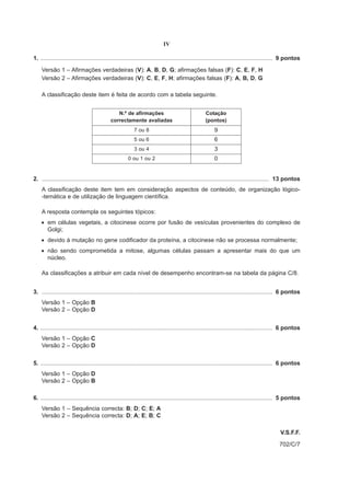 IV

1. .............................................................................................................................................. 9 pontos

    Versão 1 – Afirmações verdadeiras (V): A, B, D, G; afirmações falsas (F): C, E, F, H
    Versão 2 – Afirmações verdadeiras (V): C, E, F, H; afirmações falsas (F): A, B, D, G

    A classificação deste item é feita de acordo com a tabela seguinte.


                                               N.º de afirmações                                   Cotação
                                            correctamente avaliadas                                (pontos)
                                                          7 ou 8                                        9
                                                          5 ou 6                                        6
                                                          3 ou 4                                        3
                                                      0 ou 1 ou 2                                       0


2. ........................................................................................................................................... 13 pontos
    A classificação deste item tem em consideração aspectos de conteúdo, de organização lógico-
    -temática e de utilização de linguagem científica.

    A resposta contempla os seguintes tópicos:
    • em células vegetais, a citocinese ocorre por fusão de vesículas provenientes do complexo de
      Golgi;
    • devido à mutação no gene codificador da proteína, a citocinese não se processa normalmente;
    • não sendo comprometida a mitose, algumas células passam a apresentar mais do que um
      núcleo.

    As classificações a atribuir em cada nível de desempenho encontram-se na tabela da página C/8.


3. ............................................................................................................................................. 6 pontos
    Versão 1 – Opção B
    Versão 2 – Opção D


4. .............................................................................................................................................. 6 pontos
    Versão 1 – Opção C
    Versão 2 – Opção D


5. .............................................................................................................................................. 6 pontos
    Versão 1 – Opção D
    Versão 2 – Opção B

6. .............................................................................................................................................. 5 pontos
    Versão 1 – Sequência correcta: B; D; C; E; A
    Versão 2 – Sequência correcta: D; A; E; B; C

                                                                                                                                              V.S.F.F.
                                                                                                                                              702/C/7
 