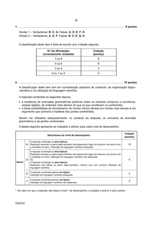 II

1. ............................................................................................................................................. 9 pontos

    Versão 1 – Verdadeiras: B, C, G; Falsas: A, D, E, F, H
    Versão 2 – Verdadeiras: A, D, F; Falsas: B, C, E, G, H


    A classificação deste item é feita de acordo com a tabela seguinte.

                                     N.º de afirmações                                            Cotação
                                  correctamente avaliadas                                         (pontos)
                                                 7 ou 8                                                9
                                                 5 ou 6                                                6
                                                 3 ou 4                                                3
                                              0 ou 1 ou 2                                              0


2. ........................................................................................................................................... 10 pontos
    A classificação deste item tem em consideração aspectos de conteúdo, da organização lógico-
    -temática e da utilização de linguagem científica.

    A resposta contempla os seguintes tópicos:
    • a existência de anomalias gravimétricas positivas sobre os oceanos comprova a ocorrência,
      nessas regiões, de materiais mais densos do que os que constituem os continentes;
    • a baixa probabilidade de afundamento de rochas menos densas em rochas mais densas é um
      argumento que contraria a hipótese das pontes continentais.

    Devem ser utilizados adequadamente, no contexto da resposta, os conceitos de anomalia
    gravimétrica e de pontes continentais.

    A tabela seguinte apresenta as cotações a atribuir para cada nível de desempenho.

                                                                                                                                         Cotação
                                        Descritores do nível de desempenho
                                                                                                                                         (pontos)
                  A resposta contempla os dois tópicos.
             4    Redacção coerente no plano lógico-temático (encadeamento lógico do discurso, de acordo com                                 10
                  o solicitado no item). Utilização de linguagem científica adequada.

                  A resposta contempla os dois tópicos.
                  Redacção coerente no plano lógico-temático (encadeamento lógico do discurso, de acordo com
                  o solicitado no item). Utilização de linguagem científica não adequada.
             3    Ou                                                                                                                          8
 Níveis*          A resposta contempla os dois tópicos.
                  Redacção com falhas no plano lógico-temático, mesmo que com correcta utilização de
                  linguagem científica.

                  A resposta contempla apenas um tópico.
             2                                                                                                                                5
                  Utilização de linguagem científica adequada.

                  A resposta contempla apenas um tópico.
             1
                  Utilização de linguagem científica não adequada.
                                                                                                                                              3


* No caso em que a resposta não atinja o nível 1 de desempenho, a cotação a atribuir é zero pontos.




702/C/4
 