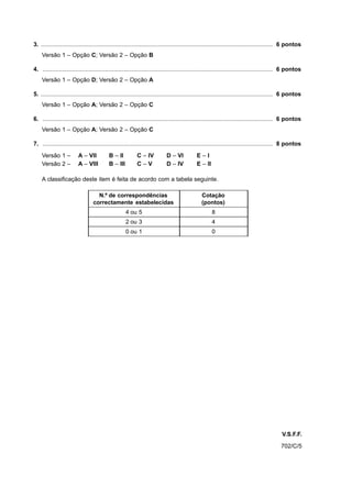 3. ............................................................................................................................................. 6 pontos
    Versão 1 – Opção C; Versão 2 – Opção B

4. ............................................................................................................................................ 6 pontos
    Versão 1 – Opção D; Versão 2 – Opção A

5. ............................................................................................................................................. 6 pontos
    Versão 1 – Opção A; Versão 2 – Opção C

6. ............................................................................................................................................ 6 pontos
    Versão 1 – Opção A; Versão 2 – Opção C

7. ............................................................................................................................................ 8 pontos

    Versão 1 –           A – VII           B – II          C – IV           D – VI           E–I
    Versão 2 –           A – VIII          B – III         C–V              D – IV           E – II

    A classificação deste item é feita de acordo com a tabela seguinte.

                                    N.º de correspondências                                     Cotação
                                  correctamente estabelecidas                                   (pontos)
                                                     4 ou 5                                           8
                                                     2 ou 3                                           4
                                                     0 ou 1                                           0




                                                                                                                                              V.S.F.F.
                                                                                                                                             702/C/5
 