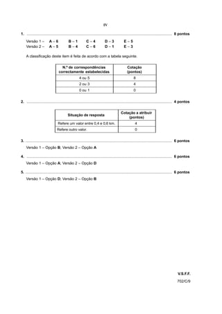 IV

1. ............................................................................................................................................ 8 pontos

    Versão 1 –           A–6               B–1             C–4              D–3              E–5
    Versão 2 –           A–5               B–4             C–6              D–1              E–3

    A classificação deste item é feita de acordo com a tabela seguinte.

                                    N.º de correspondências                                     Cotação
                                  correctamente estabelecidas                                   (pontos)
                                                    4 ou 5                                            8
                                                    2 ou 3                                            4
                                                    0 ou 1                                            0


2. ............................................................................................................................................ 4 pontos

                                                                                          Cotação a atribuir
                                          Situação de resposta
                                                                                              (pontos)
                                 Refere um valor entre 0,4 e 0,6 km.                                   4
                                Refere outro valor.                                                    0


3. ............................................................................................................................................. 6 pontos
    Versão 1 – Opção B; Versão 2 – Opção A

4. ............................................................................................................................................ 6 pontos
    Versão 1 – Opção A; Versão 2 – Opção D

5. ............................................................................................................................................. 6 pontos
    Versão 1 – Opção D; Versão 2 – Opção B




                                                                                                                                              V.S.F.F.
                                                                                                                                             702/C/9
 
