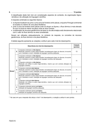 6. .......................................................................................................................................... 13 pontos
    A classificação deste item tem em consideração aspectos de conteúdo, da organização lógico-
    -temática e da utilização de linguagem científica.
    A resposta contempla os seguintes tópicos:
    • os Açores localizam-se junto a uma zona de fronteira entre placas, enquanto Portugal continental
      se localiza no interior de uma placa litosférica;
    • junto à zona de fronteira entre placas onde se situam os Açores, o fluxo térmico é mais elevado
      do que no local do interior da placa onde se situa Chaves;
    • a exploração de recursos geotérmicos de baixa ou de alta entalpia está directamente relacionada
      com o valor do fluxo térmico na área considerada.
    Devem ser utilizados adequadamente, no contexto da resposta, os conceitos de recursos
    geotérmicos, de fluxo térmico e de placa litosférica.

    A tabela seguinte apresenta as cotações a atribuir para cada nível de desempenho.

                                                                                                                                       Cotação
                                       Descritores do nível de desempenho
                                                                                                                                       (pontos)

                    A resposta contempla os três tópicos.
               6    Redacção coerente no plano lógico-temático (encadeamento lógico do discurso, de acordo                                 13
                    com o solicitado no item). Utilização de linguagem científica adequada.

                    A resposta contempla os três tópicos.
                    Redacção coerente no plano lógico-temático (encadeamento lógico do discurso, de acordo
                    com o solicitado no item). Utilização de linguagem científica não adequada.
               5    Ou                                                                                                                     11
                    A resposta contempla os três tópicos.
                    Redacção com falhas no plano lógico-temático, mesmo que com correcta utilização de
                    linguagem científica.

                    A resposta contempla dois tópicos.
               4    Redacção coerente no plano lógico-temático (encadeamento lógico do discurso, de acordo                                  9
 Níveis*            com o solicitado no item). Utilização de linguagem científica adequada.

                    A resposta contempla dois tópicos.
                    Redacção coerente no plano lógico-temático (encadeamento lógico do discurso, de acordo
                    com o solicitado no item). Utilização de linguagem científica não adequada.
               3    Ou                                                                                                                      7
                    A resposta contempla dois tópicos.
                    Redacção com falhas no plano lógico-temático, mesmo que com correcta utilização de
                    linguagem científica.

                    A resposta contempla apenas um tópico.
               2                                                                                                                            5
                    Utilização de linguagem científica adequada.

                    A resposta contempla apenas um tópico.
               1                                                                                                                            3
                    Utilização de linguagem científica não adequada.


* No caso em que a resposta não atinja o nível 1 de desempenho, a cotação a atribuir é zero pontos.




702/C/10
 