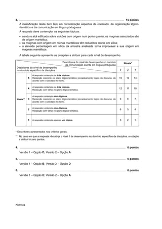 3. ........................................................................................................................................... 15 pontos
    A classificação deste item tem em consideração aspectos de conteúdo, da organização lógico-
    -temática e da comunicação em língua portuguesa.
    A resposta deve contemplar os seguintes tópicos:
    • sendo o atol edificado sobre vulcões com origem num ponto quente, os magmas associados são
      de origem mantélica;
    • os magmas com origem em rochas mantélicas têm reduzidos teores em sílica;
    • a elevada percentagem em sílica da amostra analisada torna improvável a sua origem em
      magmas mantélicos.

    A tabela seguinte apresenta as cotações a atribuir para cada nível de desempenho.

                                                          Descritores do nível de desempenho no domínio                               Níveis*
                                                            da comunicação escrita em língua portuguesa
 Descritores do nível de desempenho
 no domínio específico da disciplina                                                                                             3        2        1

                    A resposta contempla os três tópicos.
               5    Redacção coerente no plano lógico-temático (encadeamento lógico do discurso, de                             15       14       13
                    acordo com o solicitado no item).

                    A resposta contempla os três tópicos.
               4                                                                                                                12       11       10
                    Redacção com falhas no plano lógico-temático.

                    A resposta contempla dois tópicos.
 Níveis**      3    Redacção coerente no plano lógico-temático (encadeamento lógico do discurso, de                              9        8        7
                    acordo com o solicitado no item).

                    A resposta contempla dois tópicos.
               2                                                                                                                 6        5        4
                    Redacção com falhas no plano lógico-temático.



               1    A resposta contempla apenas um tópico.                                                                       3        2        1



* Descritores apresentados nos critérios gerais.
** No caso em que a resposta não atinja o nível 1 de desempenho no domínio específico da disciplina, a cotação
   a atribuir é zero pontos.


4. ............................................................................................................................................ 6 pontos
    Versão 1 – Opção D; Versão 2 – Opção A

5. ............................................................................................................................................. 6 pontos
    Versão 1 – Opção B; Versão 2 – Opção D

6. ............................................................................................................................................ 6 pontos
    Versão 1 – Opção C; Versão 2 – Opção A




702/C/4
 