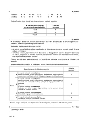 6. ............................................................................................................................................ 8 pontos

    Versão 1 –             A – II            B – III          C–I                    D – VIII            E – VI
    Versão 2 –             A–V               B–I              C – II                 D – IV              E – VII

    A classificação deste item é feita de acordo com a tabela seguinte.

                                   N.º de correspondências                                     Cotação
                                 correctamente estabelecidas                                   (pontos)
                                                    4 ou 5                                           8
                                                    2 ou 3                                           4
                                                    0 ou 1                                           0

7. ........................................................................................................................................... 10 pontos
    A classificação deste item tem em consideração aspectos de conteúdo, da organização lógico-
    -temática e da utilização de linguagem científica.
    A resposta contempla os seguintes tópicos:
    • de acordo com a hipótese nebular, os planetas do sistema solar ter-se-ão formado a partir de uma
      nébula em rotação;
    • durante a acreção, os materiais mais densos ter-se-ão aglutinado próximo do centro de massa
      da nébula, originando os planetas rochosos; o inverso terá ocorrido com materiais menos densos,
      que originaram os planetas gasosos.
    Devem ser utilizados adequadamente, no contexto da resposta, os conceitos de nébula e de
    acreção.

    A tabela seguinte apresenta as cotações a atribuir para cada nível de desempenho.

                                                                                                                                  Cotação
                                 Descritores do nível de desempenho
                                                                                                                                  (pontos)

                     A resposta contempla os dois tópicos.
               4     Redacção coerente no plano lógico-temático (encadeamento lógico do discurso,                                      10
                     de acordo com o solicitado no item). Utilização de linguagem científica adequada.

                     A resposta contempla os dois tópicos.
                     Redacção coerente no plano lógico-temático (encadeamento lógico do discurso,
                     de acordo com o solicitado no item). Utilização de linguagem científica não
                     adequada.
               3                                                                                                                        8
                     Ou
  Níveis*
                     A resposta contempla os dois tópicos.
                     Redacção com falhas no plano lógico-temático, mesmo que com correcta
                     utilização de linguagem científica.

                     A resposta contempla apenas um tópico.
               2                                                                                                                        5
                     Utilização de linguagem científica adequada.

                    A resposta contempla apenas um tópico.
               1
                    Utilização de linguagem científica não adequada.
                                                                                                                                       3


* No caso em que a resposta não atinja o nível 1 de desempenho, a cotação a atribuir é zero pontos.

8. ............................................................................................................................................. 4 pontos
    Deformação dúctil



702/C/6
 
