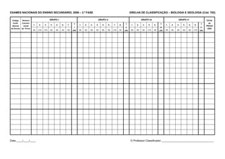 EXAMES NACIONAIS DO ENSINO SECUNDÁRIO, 2006 – 2.ª FASE                                                                          GRELHA DE CLASSIFICAÇÃO – BIOLOGIA E GEOLOGIA (Cód. 702)

 Código    Número                        GRUPO I                                            GRUPO II                                         GRUPO III                               GRUPO IV                       TOTAL
  Confi-  Conven-                                                 T                                                                                                                                                   da
                     1.     2.     3.    4.    5.    6.    7.           1.    2.    3.    4.    5.    6.     7.    8.     T      1.    2.     3.     4.    5.     T     1.    2.    3.    4.    5.     6.     T
 dencial    cional                                                                                                                                                                                                  PROVA
                                                                  I                                                       II                                     III                                         IV
da Escola da Prova                                                                                                                                                                                                   (200)
                     (9)   (10)   (15)   (6)   (6)   (6)   (8)   (60)   (9)   (6)   (6)   (6)   (6)   (8)   (10)   (4)   (55)    (6)   (6)    (6)   (13)   (8)   (39)   (9)   (6)   (6)   (6)   (6)   (13)   (46)




Data ____/____/____                                                                                                             O Professor Classificador ___________________________________
 
