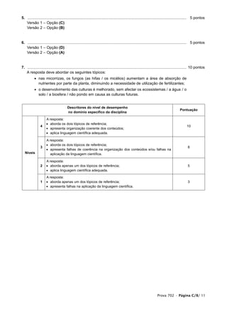 5. ...................................................................................................................................................... 5 pontos
1. Versão 1 – Opção (C)
1. Versão 2 – Opção (B)


6. ...................................................................................................................................................... 5 pontos
1. Versão 1 – Opção (D)
1. Versão 2 – Opção (A)


7. ...................................................................................................................................................... 10 pontos
1. A resposta deve abordar os seguintes tópicos:
           • nas micorrizas, os fungos (as hifas / os micélios) aumentam a área de absorção de
             nutrientes por parte da planta, diminuindo a necessidade de utilização de fertilizantes;
           • o desenvolvimento das culturas é melhorado, sem afectar os ecossistemas / a água / o
             solo / a biosfera / não pondo em causa as culturas futuras.


                                        Descritores do nível de desempenho
                                                                                                                                            Pontuação
                                        no domínio específico da disciplina

                      A resposta:
                      • aborda os dois tópicos de referência;
                4                                                                                                                                  10
                      • apresenta organização coerente dos conteúdos;
                      • aplica linguagem científica adequada.

                      A resposta:
                      • aborda os dois tópicos de referência;
                3                                                                                                                                  8
                      • apresenta falhas de coerência na organização dos conteúdos e/ou falhas na
   Níveis               aplicação da linguagem científica.

                      A resposta:
                2     • aborda apenas um dos tópicos de referência;                                                                                5
                      • aplica linguagem científica adequada.

                      A resposta:
                1     • aborda apenas um dos tópicos de referência;                                                                                3
                      • apresenta falhas na aplicação da linguagem científica.




                                                                                                                        Prova 702 • Página C/8/ 11
 
