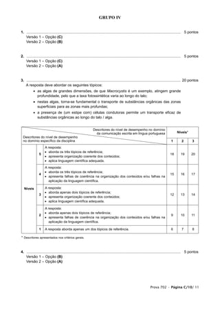 GRUPO IV


1. ...................................................................................................................................................... 5 pontos
1. Versão 1 – Opção (C)
1. Versão 2 – Opção (B)


2. ...................................................................................................................................................... 5 pontos
1. Versão 1 – Opção (C)
1. Versão 2 – Opção (A)


3. ...................................................................................................................................................... 20 pontos
1. A resposta deve abordar os seguintes tópicos:
           • as algas de grandes dimensões, de que Macrocystis é um exemplo, atingem grande
             profundidade, pelo que a taxa fotossintética varia ao longo do talo;
           • nestas algas, torna-se fundamental o transporte de substâncias orgânicas das zonas
             superficiais para as zonas mais profundas;
           • a presença de (um estipe com) células condutoras permite um transporte eficaz de
             substâncias orgânicas ao longo do talo / alga.


                                                                  Descritores do nível de desempenho no domínio
                                                                    da comunicação escrita em língua portuguesa                                Níveis*
  Descritores do nível de desempenho
  no domínio específico da disciplina                                                                                                    1         2         3
                      A resposta:
                      • aborda os três tópicos de referência;
                5                                                                                                                        18       19        20
                      • apresenta organização coerente dos conteúdos;
                      • aplica linguagem científica adequada.

                      A resposta:
                      • aborda os três tópicos de referência;
                4                                                                                                                        15       16        17
                      • apresenta falhas de coerência na organização dos conteúdos e/ou falhas na
                        aplicação da linguagem científica.

  Níveis              A resposta:
                      • aborda apenas dois tópicos de referência;
                3                                                                                                                        12       13        14
                      • apresenta organização coerente dos conteúdos;
                      • aplica linguagem científica adequada.

                      A resposta:
                      • aborda apenas dois tópicos de referência;
                2                                                                                                                        9        10        11
                      • apresenta falhas de coerência na organização dos conteúdos e/ou falhas na
                        aplicação da linguagem científica.

                1     A resposta aborda apenas um dos tópicos de referência.                                                             6         7         8

* Descritores apresentados nos critérios gerais.



4. ...................................................................................................................................................... 5 pontos
1. Versão 1 – Opção (B)
1. Versão 2 – Opção (A)




                                                                                                                      Prova 702 • Página C/10/ 11
 