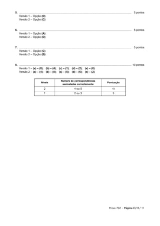 5. ...................................................................................................................................................... 5 pontos
1. Versão 1 – Opção (D)
1. Versão 2 – Opção (C)


6. ...................................................................................................................................................... 5 pontos
1. Versão 1 – Opção (A)
1. Versão 2 – Opção (D)


7. ...................................................................................................................................................... 5 pontos
1. Versão 1 – Opção (C)
1. Versão 2 – Opção (B)


8. ...................................................................................................................................................... 10 pontos
1. Versão 1 – (a) – (8); (b) – (4); (c) – (1); (d) – (2); (e) – (6)
1. Versão 2 – (a) – (4); (b) – (8); (c) – (5); (d) – (6); (e) – (2)


                                                         Número de correspondências
                                Níveis                                                                              Pontuação
                                                          assinaladas correctamente
                                    2                                     4 ou 5                                          10
                                    1                                     2 ou 3                                           5




                                                                                                                      Prova 702 • Página C/11/ 11
 