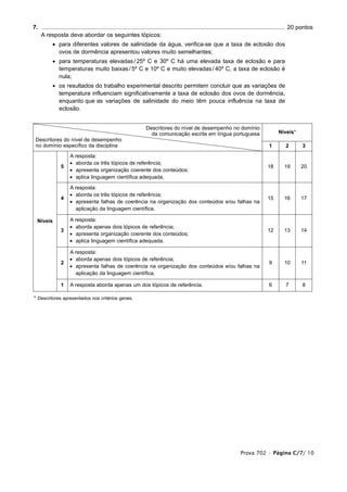 7. ...................................................................................................................................................... 20 pontos
1. A resposta deve abordar os seguintes tópicos:
           • para diferentes valores de salinidade da água, verifica-se que a taxa de eclosão dos
             ovos de dormência apresentou valores muito semelhantes;
           • para temperaturas elevadas / 25º C e 30º C há uma elevada taxa de eclosão e para
             temperaturas muito baixas / 5º C e 10º C e muito elevadas / 40º C, a taxa de eclosão é
             nula;
           • os resultados do trabalho experimental descrito permitem concluir que as variações de
             temperatura influenciam significativamente a taxa de eclosão dos ovos de dormência,
             enquanto que as variações de salinidade do meio têm pouca influência na taxa de
             eclosão.


                                                                 Descritores do nível de desempenho no domínio
                                                                   da comunicação escrita em língua portuguesa                                Níveis*
 Descritores do nível de desempenho
 no domínio específico da disciplina                                                                                                     1         2        3
                     A resposta:
                     • aborda os três tópicos de referência;
                5                                                                                                                       18        19        20
                     • apresenta organização coerente dos conteúdos;
                     • aplica linguagem científica adequada.

                     A resposta:
                     • aborda os três tópicos de referência;
                4                                                                                                                       15        16        17
                     • apresenta falhas de coerência na organização dos conteúdos e/ou falhas na
                       aplicação da linguagem científica.

  Níveis             A resposta:
                     • aborda apenas dois tópicos de referência;
                3                                                                                                                       12        13        14
                     • apresenta organização coerente dos conteúdos;
                     • aplica linguagem científica adequada.

                     A resposta:
                     • aborda apenas dois tópicos de referência;
                2                                                                                                                        9        10        11
                     • apresenta falhas de coerência na organização dos conteúdos e/ou falhas na
                       aplicação da linguagem científica.

                1    A resposta aborda apenas um dos tópicos de referência.                                                              6         7        8

* Descritores apresentados nos critérios gerais.




                                                                                                                        Prova 702 • Página C/7/ 10
 