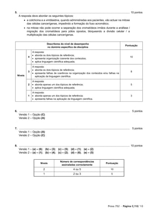 5. ...................................................................................................................................................... 10 pontos
1. A resposta deve abordar os seguintes tópicos:
           • a colchicina e a vimblastina, quando administradas aos pacientes, vão actuar na mitose
             das células cancerígenas, impedindo a formação do fuso acromático;
           • na mitose não pode ocorrer a separação dos cromatídeos irmãos durante a anáfase /
             migração dos cromatídeos para pólos opostos, bloqueando a divisão celular / a
             multiplicação das células cancerígenas.


                                        Descritores do nível de desempenho
                                                                                                                                            Pontuação
                                        no domínio específico da disciplina

                      A resposta:
                      • aborda os dois tópicos de referência;
                4                                                                                                                                  10
                      • apresenta organização coerente dos conteúdos;
                      • aplica linguagem científica adequada.

                      A resposta:
                      • aborda os dois tópicos de referência;
                3                                                                                                                                  8
                      • apresenta falhas de coerência na organização dos conteúdos e/ou falhas na
   Níveis               aplicação da linguagem científica.

                      A resposta:
                2     • aborda apenas um dos tópicos de referência;                                                                                5
                      • aplica linguagem científica adequada.

                      A resposta:
                1     • aborda apenas um dos tópicos de referência;                                                                                3
                      • apresenta falhas na aplicação da linguagem científica.




6. ...................................................................................................................................................... 5 pontos
1. Versão 1 – Opção (C)
1. Versão 2 – Opção (A)


7. ...................................................................................................................................................... 5 pontos
1. Versão 1 – Opção (A)
1. Versão 2 – Opção (C)


8. ...................................................................................................................................................... 10 pontos
1. Versão 1 – (a) – (6); (b) – (3); (c) – (5); (d) – (1); (e) – (2)
1. Versão 2 – (a) – (1); (b) – (4); (c) – (2); (d) – (6); (e) – (5)


                                                         Número de correspondências
                                Níveis                                                                              Pontuação
                                                          assinaladas correctamente
                                    2                                     4 ou 5                                          10
                                    1                                     2 ou 3                                           5




                                                                                                                      Prova 702 • Página C/10/ 10
 