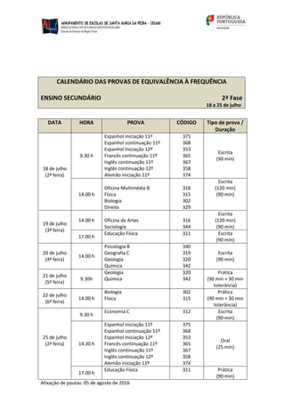 CALENDÁRIO DAS PROVAS DE EQUIVALÊNCIA À FREQUÊNCIA
ENSINO SECUNDÁRIO 2ª Fase
18 a 25 de julho
DATA HORA PROVA CÓDIGO Tipo de prova /
Duração
18 de julho
(2ª feira)
9.30 h
Espanhol iniciação 11º
Espanhol continuação 11º
Espanhol Iniciação 12º
Francês continuação 11º
Inglês continuação 11º
Inglês continuação 12º
Alemão iniciação 11º
375
368
353
365
367
358
374
Escrita
(90 min)
14.00 h
Oficina Multimédia B
Física
Biologia
Direito
318
315
302
329
Escrita
(120 min)
(90 min)
19 de julho
(3ª feira)
14.00 h Oficina de Artes
Sociologia
316
344
Escrita
(120 min)
(90 min)
17.00 h
Educação Física 311 Escrita
(90 min)
20 de julho
(4ª feira)
14.00 h
Psicologia B
Geografia C
Geologia
Química
340
319
320
342
Escrita
(90 min)
21 de julho
(5ª feira)
9.30h
Geologia
Química
320
342
Prática
(90 min + 30 min
tolerância)
22 de julho
(6ª feira)
14.00 h
Biologia
Física
302
315
Prática
(90 min + 30 min
tolerância)
25 de julho
(2ª feira)
9.30 h
Economia C 312 Escrita
(90 min)
14.30 h
Espanhol iniciação 11º
Espanhol continuação 11º
Espanhol Iniciação 12º
Francês continuação 11º
Inglês continuação 11º
Inglês continuação 12º
Alemão iniciação 11º
375
368
353
365
367
358
374
Oral
(25 min)
17.00 h
Educação Física 311 Prática
(90 min)
Afixação de pautas: 05 de agosto de 2016
 