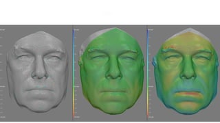 Escaneamento Facial Análise por Colorimetria
 