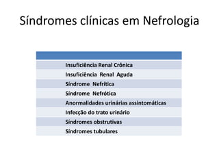 Síndromes clínicas em Nefrologia


        Insuficiência Renal Crônica
        Insuficiência Renal Aguda
        Síndrome Nefrítica
        Síndrome Nefrótica
        Anormalidades urinárias assintomáticas
        Infecção do trato urinário
        Síndromes obstrutivas
        Síndromes tubulares
 