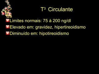 T 3  Circulante Limites normais: 75 à 200 ng/dl  Elevado em: gravidez, hipertireoidismo Diminuído em: hipotireoidismo 