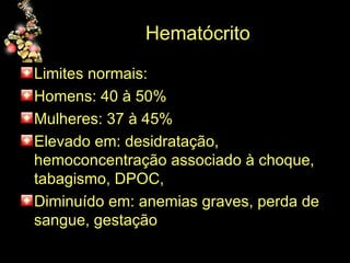 Hematócrito  Limites normais: Homens: 40 à 50% Mulheres: 37 à 45% Elevado em: desidratação, hemoconcentração associado à choque, tabagismo, DPOC,  Diminuído em: anemias graves, perda de sangue, gestação 