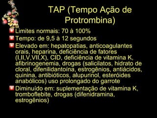 TAP (Tempo Ação de Protrombina) Limites normais: 70 à 100%  Tempo: de 9,5 à 12 segundos Elevado em: hepatopatias, anticoagulantes orais, heparina, deficiência de fatores (I,II,V,VII,X), CID, deficiência de vitamina K, afibrinogenemia, drogas (salicilatos, hidrato de cloral, difenilidantoína, estrogênios, antiácidos, quinina, antibióticos, alupurinol, esteróides anabólicos) uso prolongado do garrote Diminuído em: suplementação de vitamina K, tromboflebite, drogas (difenidramina, estrogênios) 
