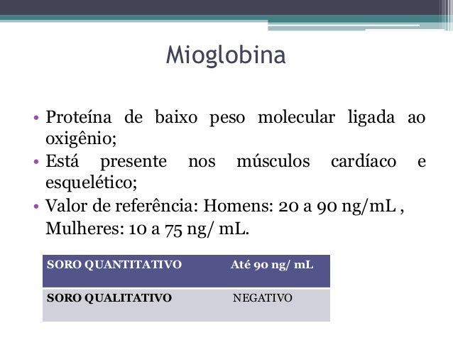 Exame troponina