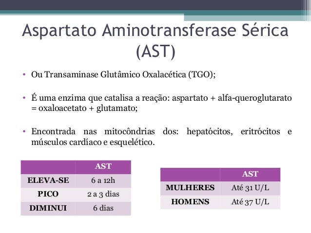 Exame de transaminase piruvica