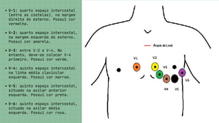 V-1: quarto espaço intercostal

(entre as costelas), na margem

direita do esterno. Possui cor

vermelha.
V-2: quarto espaço intercostal,

na margem esquerda do esterno.

Possui cor amarela.
V-3: entre V-2 e V-4. No

entanto, deve-se colocar V-4

primeiro. Possui cor verde.
V-4: quinto espaço intercostal

na linha média clavicular

esquerda. Possui cor marrom.
V-5: quinto espaço intercostal,

situado na axilar anterior

esquerda. Possui cor preta.
V-6: quinto espaço intercostal,

situado na axilar média

esquerda. Possui cor roxa.
 