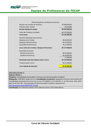 Equipe de Professores da FECAP
Curso de Ciências Contábeis
Demonstração de resultado do exercício
Receita com Vendas de Produtos R$ 600.000,00
Tributos sobre Vendas -R$ 96.000
Receita líquida de vendas R$ 504.000,00
Custo dos Produtos Vendidos -R$ 270.000,00
Lucro bruto R$ 234.000,00
Receitas (despesas) operacionais:
Despesas com Vendas -R$ 60.000,00
Despesas Administrativas -R$ 42.000,00
Equivalência patrimonial R$ 25.000,00
Lucro antes das receitas e despesas financeiras R$ 157.000,00
Resultado financeiro:
Receitas financeiras R$ 36.000,00
Despesas financeiras -R$ 48.000,00
-12.000,00
Resultado antes dos tributos sobre o lucro R$ 145.000,00
Tributos sobre o lucro -R$ 55.000,00
Lucro líquido do exercício R$ 90.000,00
Alternativa Correta: B
Gabarito Oficial: B
Disciplina: Contabilidade Intermediária / Estrutura das Demonstrações Contábeis
Bibliografia: IUDÍCIBUS, Sérgio de et al. Contabilidade introdutória: adaptada às Normas Internacionais de
Contabilidade atualizada de acordo com as Leis nº11.638/07 e nº11.941/09. 11. ed. São Paulo: Atlas, 2010.
NBC-TG-26 (CPC 26) – Apresentação das Demonstrações Contábeis, disponível em
http://www.cpc.org.br/pdf/CPC26_R1.pdf
Contribuição: Prof. Maurício Camilo / Prof. Edmauro Carlos / Prof. Pedro Barros
 
