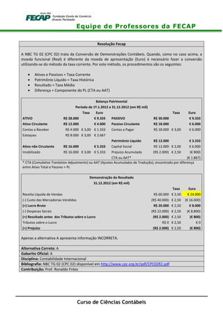 Equipe de Professores da FECAP
Curso de Ciências Contábeis
Resolução Fecap
A NBC TG 02 (CPC 02) trata da Conversão de Demonstrações Contábeis. Quando, como no caso acima, a
moeda funcional (Real) é diferente da moeda de apresentação (Euro) é necessário fazer a conversão
utilizando-se do método da taxa corrente. Por este método, os procedimentos são os seguintes:
• Ativos e Passivos = Taxa Corrente
• Patrimônio Líquido = Taxa Histórica
• Resultado = Taxa Média
• Diferença = Componente do PL (CTA ou AAT)
Balanço Patrimonial
Período de 1º.1.2012 a 31.12.2012 (em R$ mil)
Taxa Euro Taxa Euro
ATIVO R$ 28.000 € 9.333 PASSIVO R$ 30.000 € 9.333
Ativo Circulante R$ 12.000 € 4.000 Passivo Circulante R$ 18.000 € 6.000
Contas a Receber R$ 4.000 € 3,00 € 1.333 Contas a Pagar R$ 18.000 € 3,00 € 6.000
Estoques R$ 8.000 € 3,00 € 2.667
Patrimônio Líquido R$ 12.000 € 3.333
Ativo não Circulante R$ 16.000 € 5.333 Capital Social R$ 12.000 € 2,00 € 6.000
Imobilizado R$ 16.000 € 3,00 € 5.333 Prejuízo Acumulado (R$ 2.000) € 2,50 (€ 800)
CTA ou AAT* (€ 1.867)
* CTA (Cumulative Tranlation Adjustments) ou AAT (Ajustes Acumulados de Tradução), encontrado por diferença
entre Ativo Total e Passivo + PL
Demonstração do Resultado
31.12.2012 (em R$ mil)
Taxa Euro
Receita Líquida de Vendas R$ 60.000 € 2,50 € 24.000
(-) Custo das Mercadorias Vendidas (R$ 40.000) € 2,50 (€ 16.000)
(=) Lucro Bruto R$ 20.000 € 2,50 € 8.000
(-) Despesas Gerais (R$ 22.000) € 2,50 (€ 8.800)
(=) Resultado antes dos Tributos sobre o Lucro (R$ 2.000) € 2,50 (€ 800)
Tributos sobre o Lucro R$ 0 € 2,50 € 0
(=) Prejuízo (R$ 2.000) € 2,50 (€ 800)
Apenas a alternativa A apresenta informação INCORRETA.
Alternativa Correta: A
Gabarito Oficial: A
Disciplina: Contabilidade Internacional
Bibliografia: NBC TG 02 (CPC 02) disponível em http://www.cpc.org.br/pdf/CPC02R2.pdf
Contribuição: Prof. Ronaldo Fróes
 