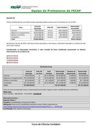 Equipe de Professores da FECAP
Curso de Ciências Contábeis
Questão 20
O Ativo Imobilizado de uma determinada repartição pública estava assim constituído em 31.12.2011:
Itens
Custo de
Aquisição
Vida útil Valor Residual
Depreciação
Acumulada
Veículos R$60.000,00 4 anos R$12.000,00 R$36.000,00
Máquinas e Equipamentos R$150.000,00 10 anos R$20.000,00 R$39.000,00
Móveis e Utensílios R$20.000,00 10 anos R$2.000,00 R$5.400,00
Instalações R$150.000,00 15 anos R$15.000,00 R$27.000,00
Total R$380.000,00 R$107.400,00
No decorrer do ano de 2012, não houve novas aquisições e nem baixas e não foram alterados os critérios de vida
útil e valor residual.
Considerando as informações fornecidas, o valor contábil do Ativo Imobilizado apresentado no Balanço
Patrimonial em 31.12.2012 é de:
a) R$143.200,00.
b) R$230.600,00.
c) R$236.800,00.
d) R$239.500,00.
Resolução Fecap
Custo de
Aquisição
Vida útil
em Anos
Valor
Residual
Depreciação
Acumulada
Despesa de
depreciação
Depreciação
Acumulada
Veículos R$ 60.000,00 4 R$ 12.000,00 R$ 36.000,00 12.000,00 R$ 48.000,00
Máquinas e Equipamentos R$ 150.000,00 10 R$ 20.000,00 R$ 39.000,00 13.000,00 R$ 52.000,00
Móveis e Utensílios R$ 20.000,00 10 R$ 2.000,00 R$ 5.400,00 1.800,00 R$ 7.200,00
Instalações R$ 150.000,00 15 R$ 15.000,00 R$ 27.000,00 9.000,00 R$ 36.000,00
Total R$ 380.000,00 R$ 107.400,00 R$ 143.200,00
Valor do Custo de Aquisição menos a Depreciação Acumulada, é igual ao valor contábil do Ativo Imobilizado.
Neste caso:
Valor Contábil = 380.000,00 – 143.200,00 = 236.800,00
Alternativa Correta: C
Gabarito Oficial: C
Disciplina: Contabilidade e Orçamento Público
Bibliografia: Manual de Contabilidade Aplicada ao Setor Público disponível em
https://www.tesouro.fazenda.gov.br/images/arquivos/artigos/Parte_V_-_DCASP.pdf
Contribuição: Prof. Aldomar Guimarães
 