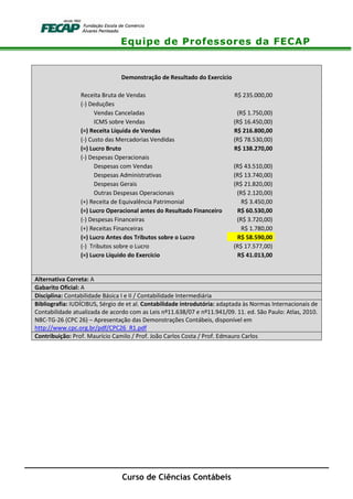 Equipe de Professores da FECAP
Curso de Ciências Contábeis
Demonstração de Resultado do Exercício
Receita Bruta de Vendas R$ 235.000,00
(-) Deduções
Vendas Canceladas (R$ 1.750,00)
ICMS sobre Vendas (R$ 16.450,00)
(=) Receita Líquida de Vendas R$ 216.800,00
(-) Custo das Mercadorias Vendidas (R$ 78.530,00)
(=) Lucro Bruto R$ 138.270,00
(-) Despesas Operacionais
Despesas com Vendas (R$ 43.510,00)
Despesas Administrativas (R$ 13.740,00)
Despesas Gerais (R$ 21.820,00)
Outras Despesas Operacionais (R$ 2.120,00)
(+) Receita de Equivalência Patrimonial R$ 3.450,00
(=) Lucro Operacional antes do Resultado Financeiro R$ 60.530,00
(-) Despesas Financeiras (R$ 3.720,00)
(+) Receitas Financeiras R$ 1.780,00
(=) Lucro Antes dos Tributos sobre o Lucro R$ 58.590,00
(-) Tributos sobre o Lucro (R$ 17.577,00)
(=) Lucro Líquido do Exercício R$ 41.013,00
Alternativa Correta: A
Gabarito Oficial: A
Disciplina: Contabilidade Básica I e II / Contabilidade Intermediária
Bibliografia: IUDÍCIBUS, Sérgio de et al. Contabilidade introdutória: adaptada às Normas Internacionais de
Contabilidade atualizada de acordo com as Leis nº11.638/07 e nº11.941/09. 11. ed. São Paulo: Atlas, 2010.
NBC-TG-26 (CPC 26) – Apresentação das Demonstrações Contábeis, disponível em
http://www.cpc.org.br/pdf/CPC26_R1.pdf
Contribuição: Prof. Maurício Camilo / Prof. João Carlos Costa / Prof. Edmauro Carlos
 