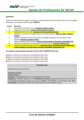 Equipe de Professores da FECAP
Curso de Ciências Contábeis
Questão 06
Analise os eventos descritos a seguir, em relação ao impacto líquido provocado no Ativo Total de uma sociedade
empresária e, em seguida, assinale a opção CORRETA.
Evento Descrição
A Aquisição de mercadorias à vista. (aumenta e diminui o Ativo)
B Pagamento a fornecedor. (diminui o Ativo e diminui o Passivo)
C Aquisição de veículo a prazo. (aumenta o Ativo e aumenta o Passivo)
D Pagamento, em janeiro, do aluguel relativo ao mês de dezembro. (diminui o Ativo e diminui o
Passivo)
E Depósito realizado com recursos da própria sociedade empresária, em sua conta corrente
bancária. (aumenta e diminui o Ativo)
F Registro de depreciação do veículo. (diminui o Ativo e diminui o Resultado, diminuindo o PL)
G Aumento de capital com incorporação de reservas de lucros. (aumenta e diminui o PL)
H Venda de mercadoria a prazo, com lucro. (aumenta o Ativo, em função de trocar Estoques por
Contas a Receber, com valor maior e aumento o Resultado, aumentando o PL)
Em relação ao impacto líquido provocado no Ativo Total, é CORRETO afirmar que:
a) Apenas os eventos A e G provocam um aumento no Ativo Total.
b) Apenas os eventos B e F provocam uma redução no Ativo Total.
c) Apenas os eventos C e H provocam um aumento no Ativo Total.
d) Apenas os eventos D e E provocam uma redução no Ativo Total.
Resolução Fecap
Explicação no próprio enunciado.
Alternativa Correta: C
Gabarito Oficial: C
Disciplina: Contabilidade Básica I e II / Contabilidade Intermediária
Bibliografia: IUDÍCIBUS, Sérgio de et al. Contabilidade introdutória: adaptada às Normas Internacionais de
Contabilidade atualizada de acordo com as Leis nº11.638/07 e nº11.941/09. 11. ed. São Paulo: Atlas, 2010.
Contribuição: Prof. Maurício Camilo / Prof. João Carlos Costa / Prof. Edmauro Carlos
 