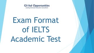 Exam Format
of IELTS
Academic Test
 