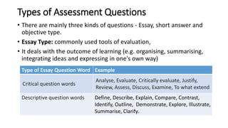 Examination and Evaluation-ppt presentation.pptx