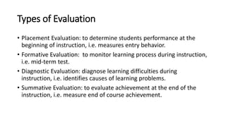 Examination and Evaluation-ppt presentation.pptx