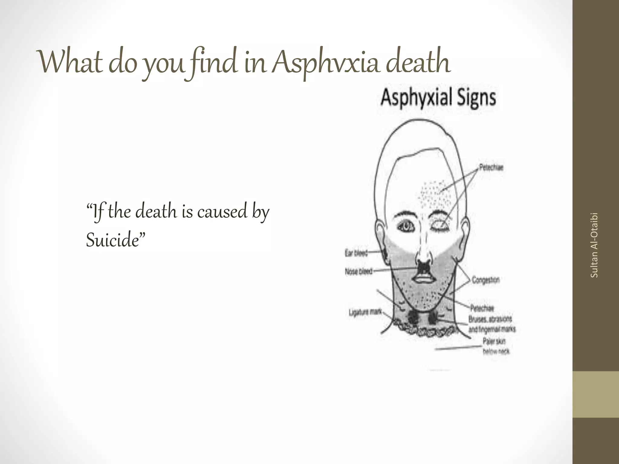 Examination and interpretation findings in asphyxial death | PPTX