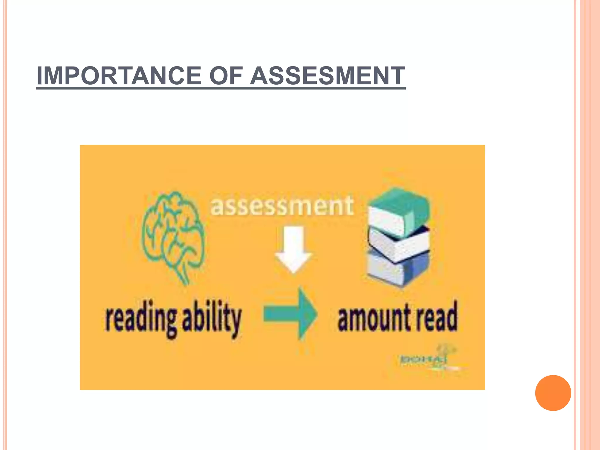 IMPORTANCE OF ASSESMENT
 
