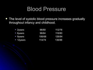 Blood Pressure
   The level of systolic blood pressure increases gradually
    throughout infancy and childhood.

           2years         96/60     112/78
           6years         98/64     116/80
           9years        106/68     126/84
           12years       114/74     136/88
 