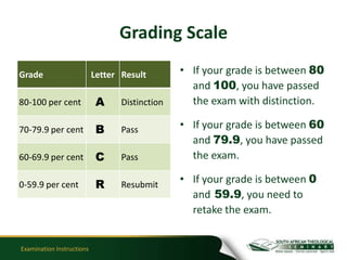Grading Scale

Grade                      Letter Result        • If your grade is between 80
                                                  and 100, you have passed
80-100 per cent             A     Distinction     the exam with distinction.

70-79.9 per cent            B     Pass          • If your grade is between 60
                                                  and 79.9, you have passed
60-69.9 per cent            C     Pass            the exam.

0-59.9 per cent             R     Resubmit
                                                • If your grade is between 0
                                                  and 59.9, you need to
                                                  retake the exam.


Examination Instructions
 