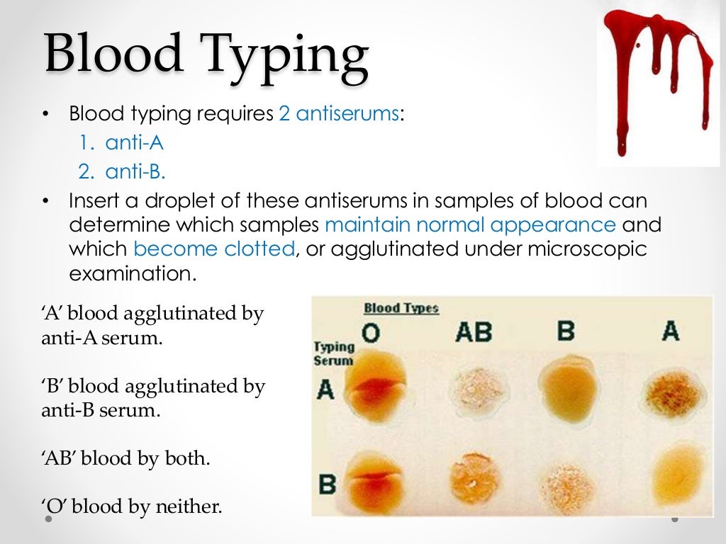 Examination of blood